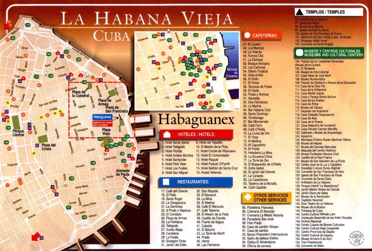Havanna sightseeing karta
